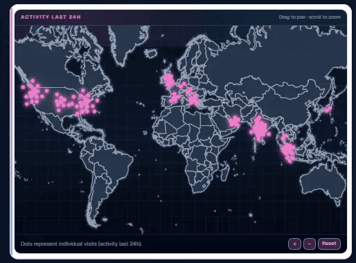 Activity map workspace in Commit Happens