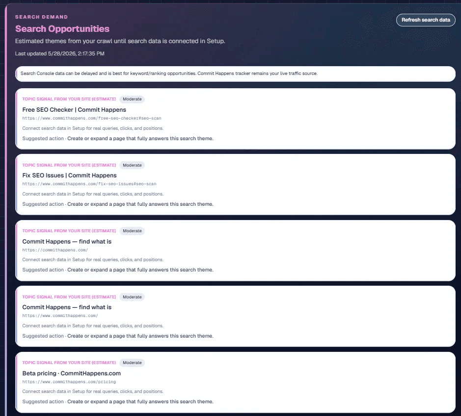 Search opportunities workspace in Commit Happens