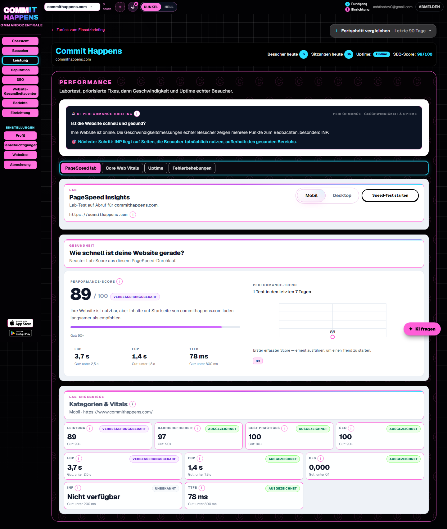 Larger Performance-Überwachungsansicht mit Geschwindigkeitswerten und Trend-Kontext für eine überwachte Website