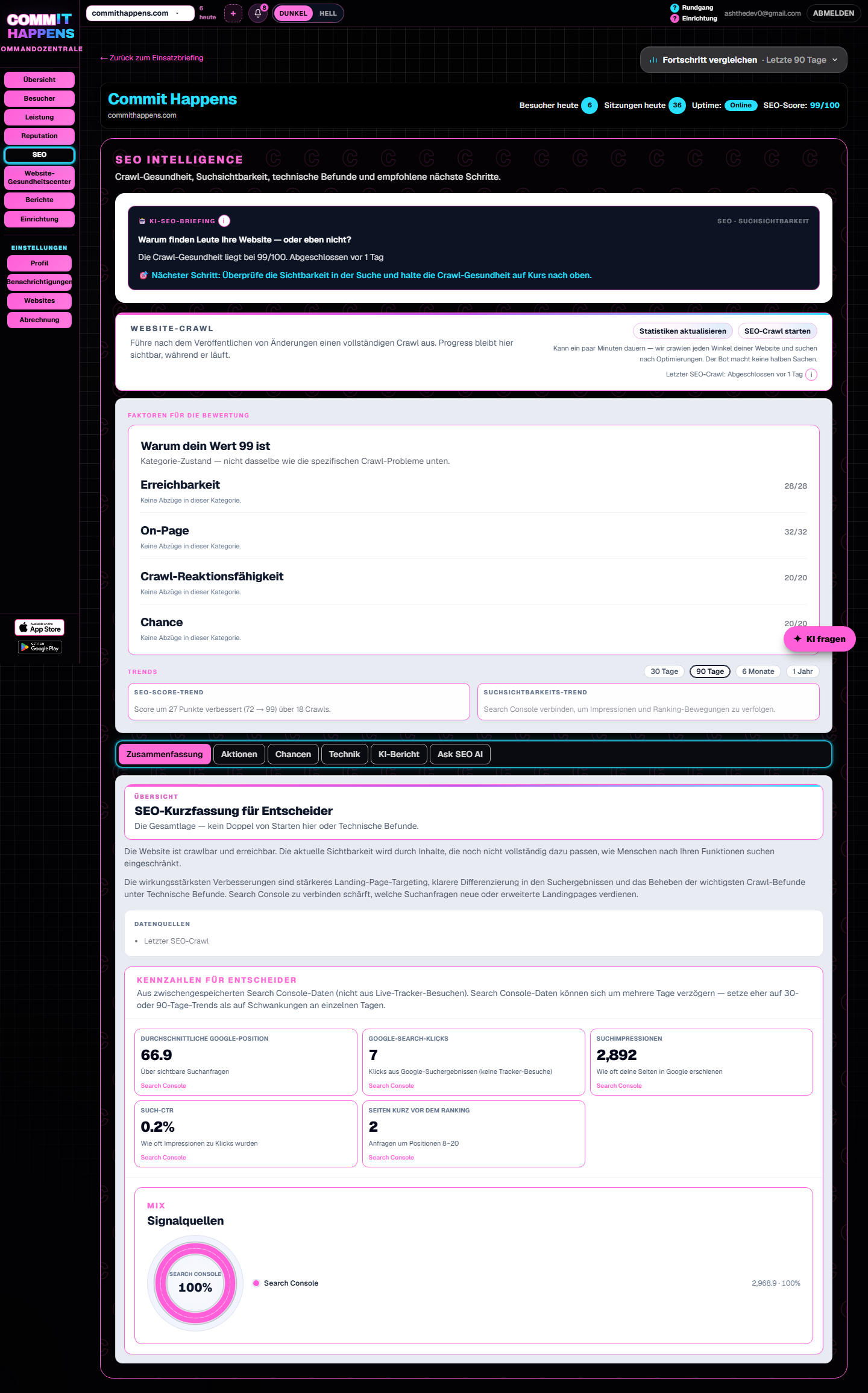 Larger SEO-Crawl-Dashboard mit technischen Problemen und Crawl-Gesundheit