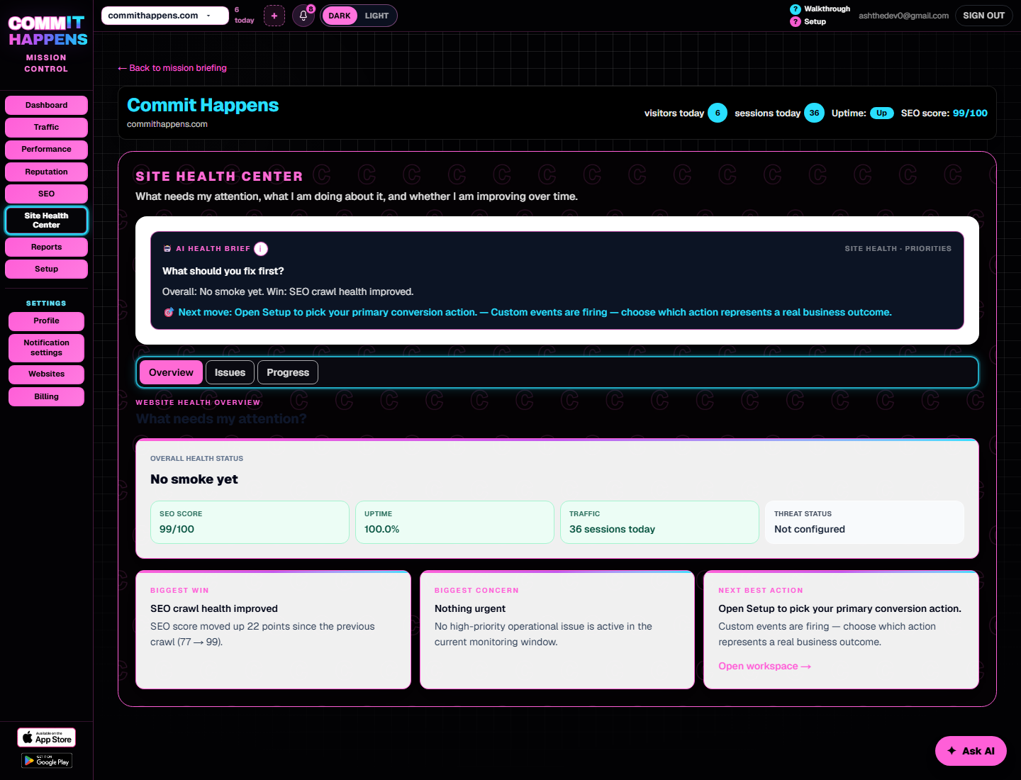 Larger Uptime monitoring dashboard showing site operational status and response time trend