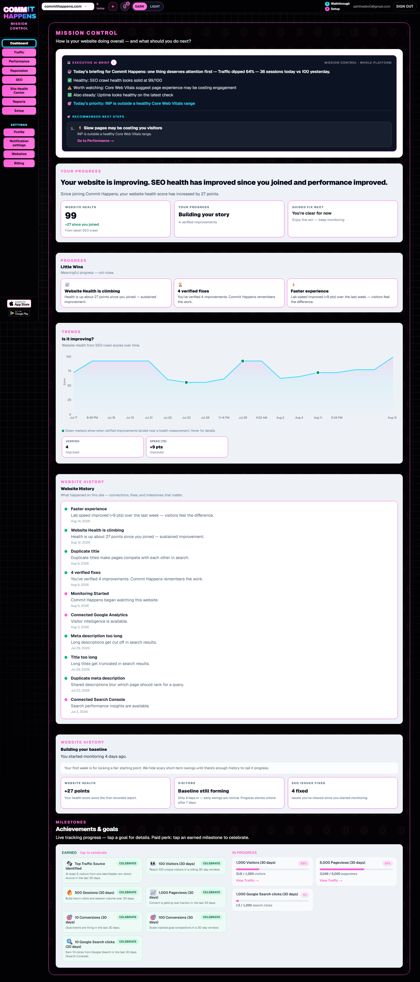 Larger Recommended actions ranked by impact from a website health report