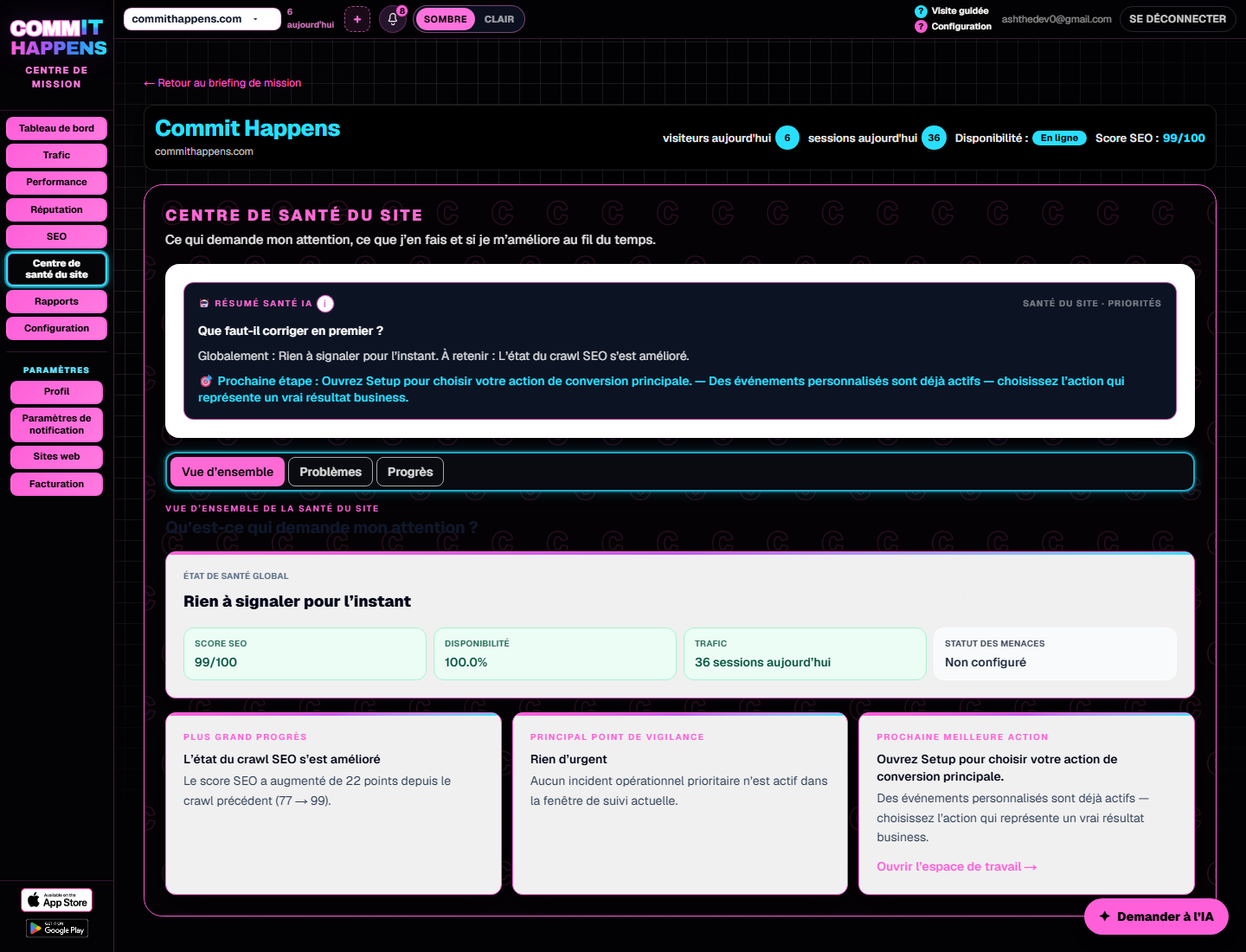 Larger Tableau de bord de surveillance de disponibilité montrant l’état de fonctionnement du site et la tendance du temps de réponse