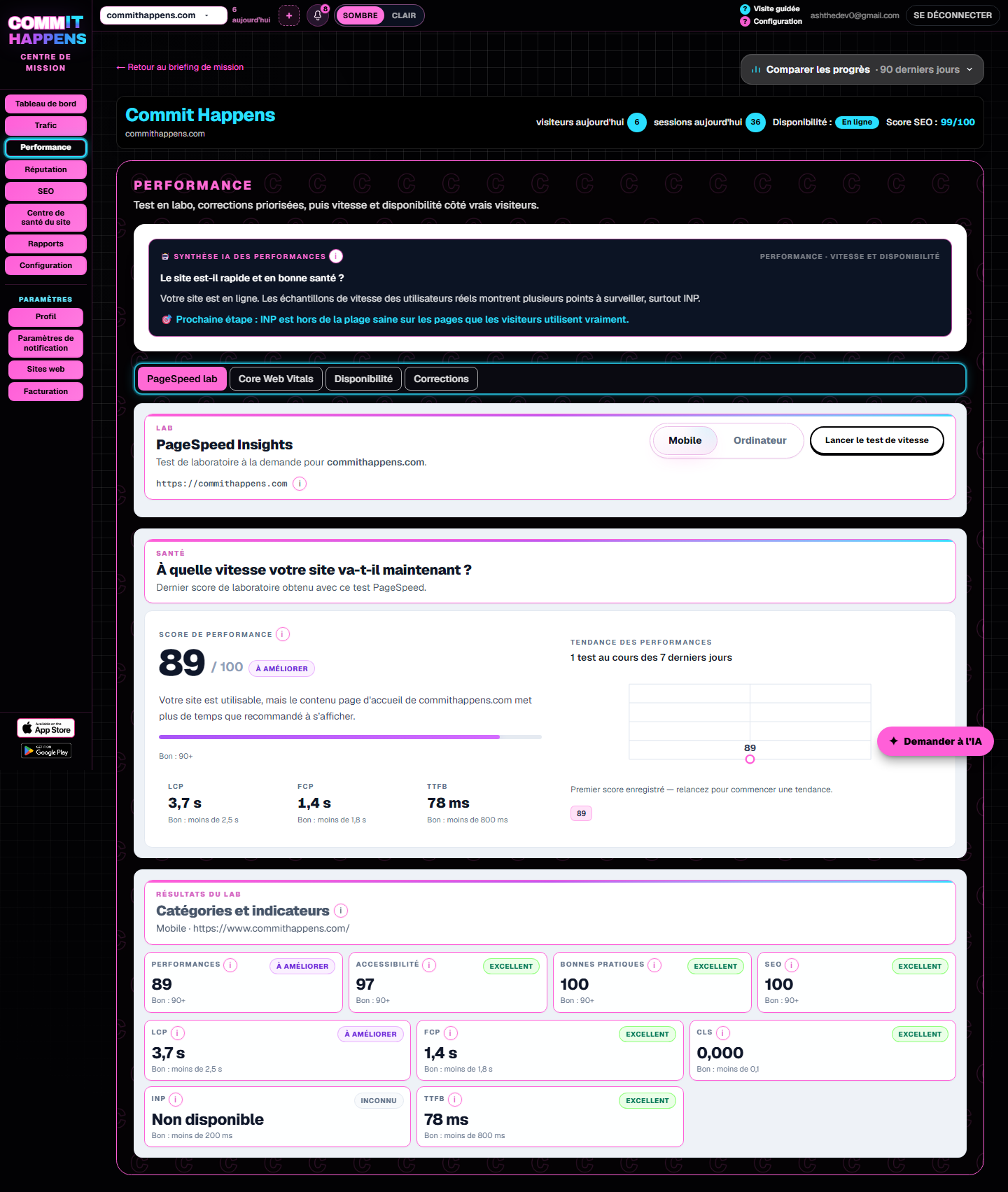 Larger Vue de surveillance des performances montrant les Core Web Vitals et des signaux de vitesse