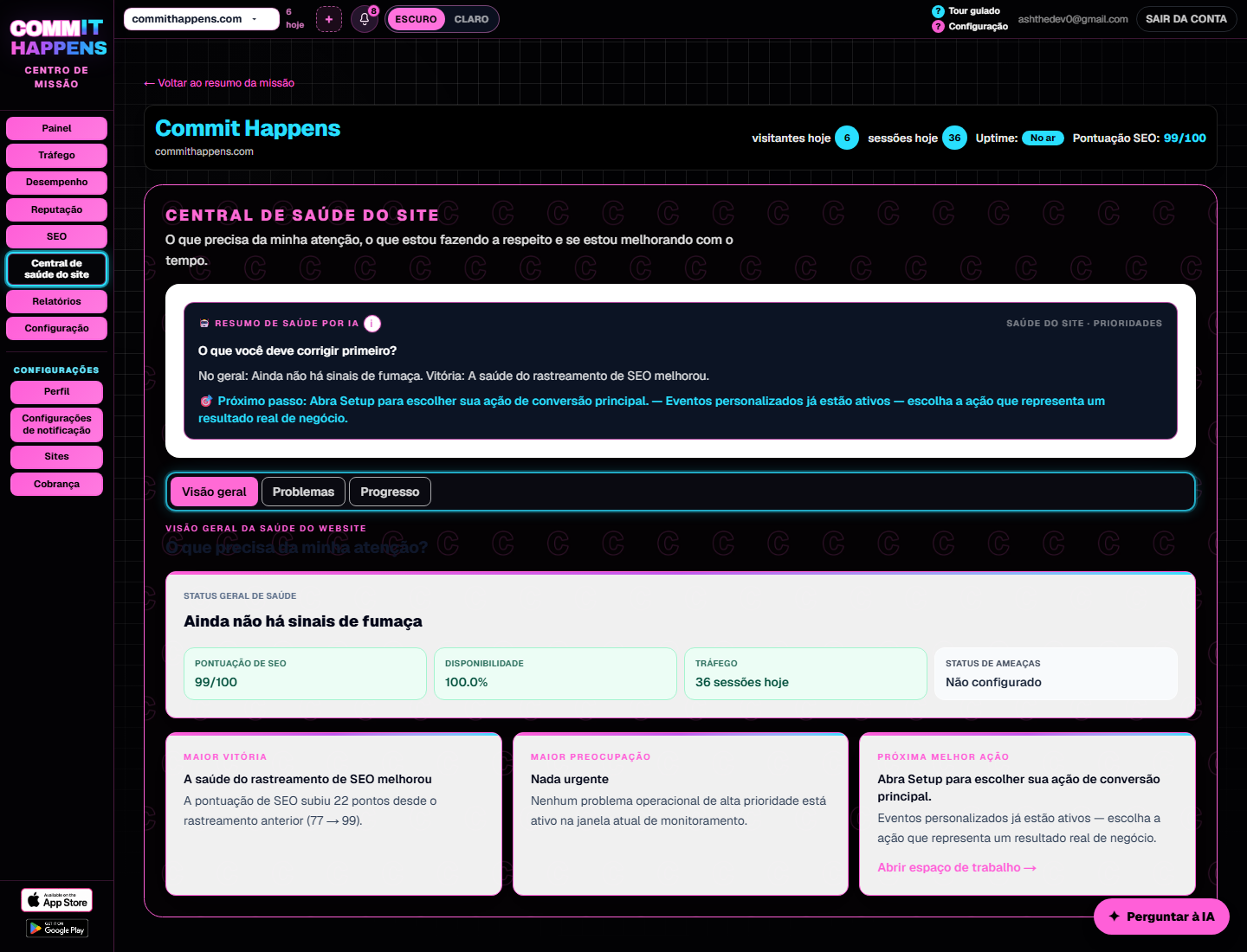Larger Painel de monitoramento de uptime mostrando status operacional do site e tendência de tempo de resposta ao longo do tempo
