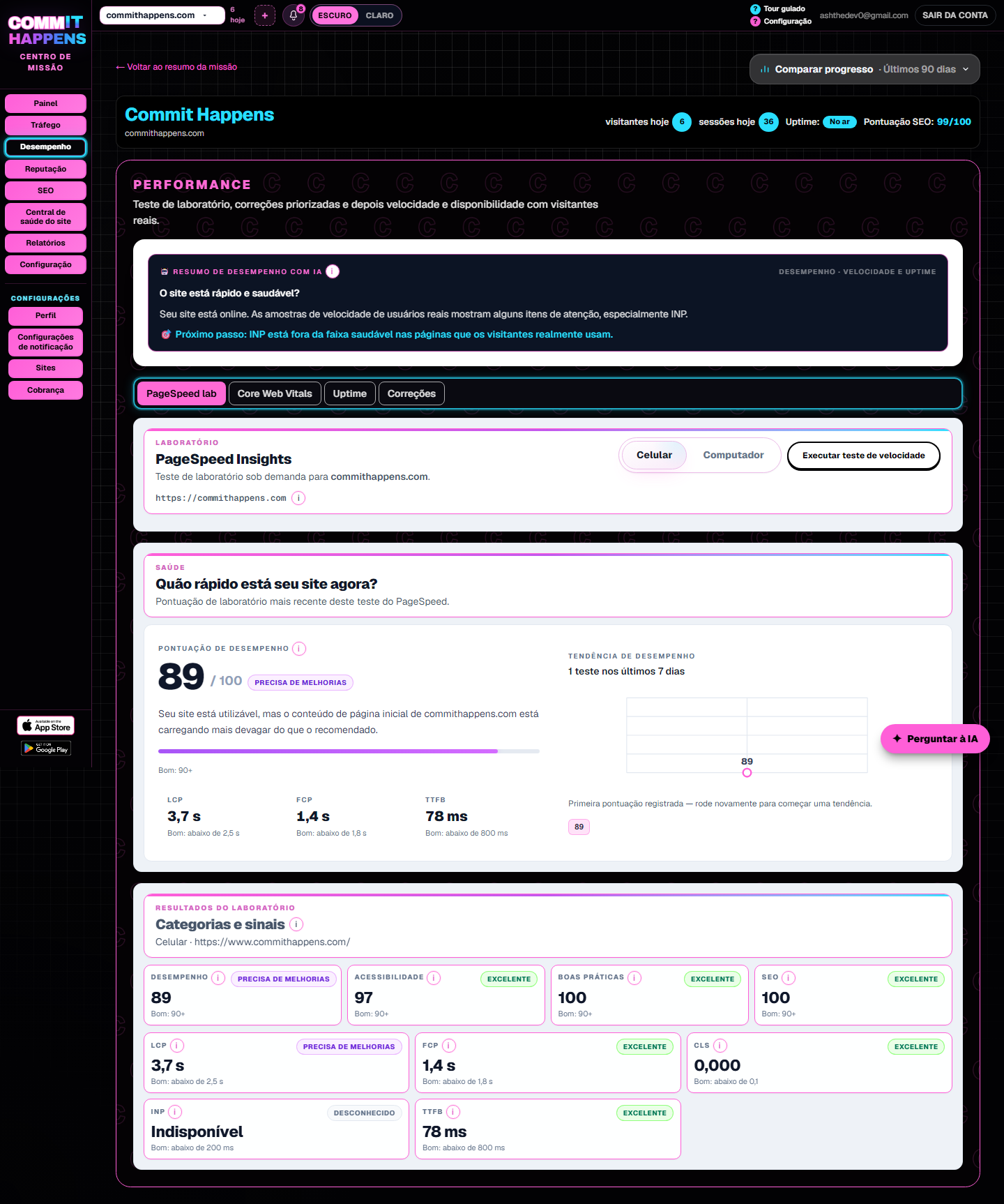 Larger Visão de monitoramento de desempenho com pontuações de velocidade e contexto de tendência para um site monitorado