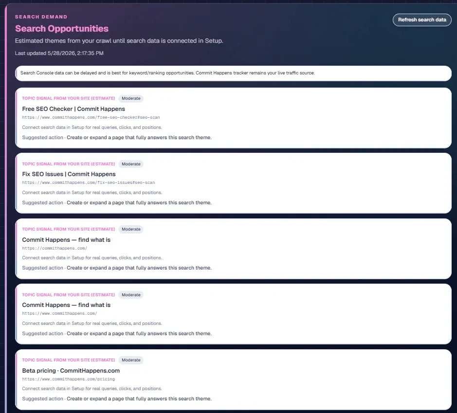 Larger Oportunidades de busca mostrando páginas com potencial de ranqueamento ainda não aproveitado