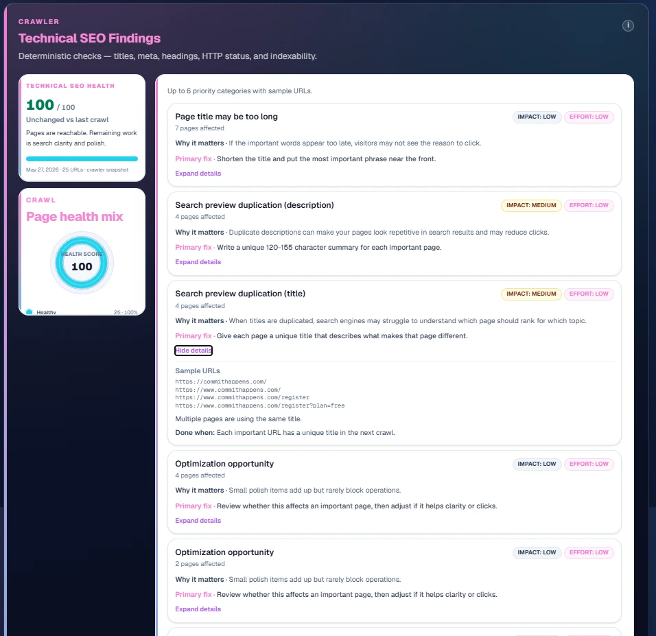 Larger Crawl-Fundings, die Probleme sichtbar machen, die eine visuelle Prüfung übersehen würde
